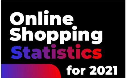 Online Shopping Statistics for 2021...